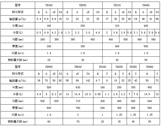 http://www.chennonghua.com.cn/
