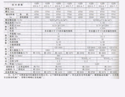 慣性振動提升機(jī)